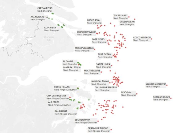中美海運航線雙向堵塞，上海寧波成最堵塞港